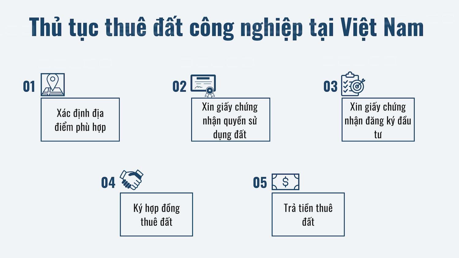 Cách đặt cược đua ngựa hợp pháp tại Việt Nam