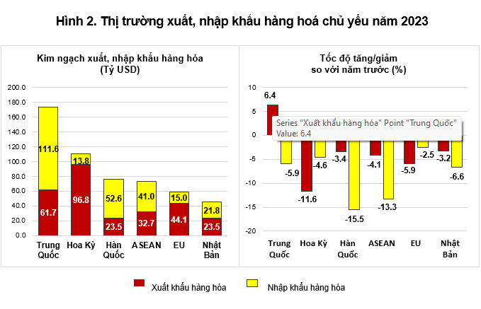 Khám Phá Tr?i Nghi?m Casino 2024 t?i H? Chí Minh