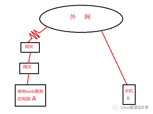 X? S? Tr?c Tuy?n ?à N?ng Th? Thu?t: Bí Quy?t Ch?i Hi?u Qu? và An Toàn