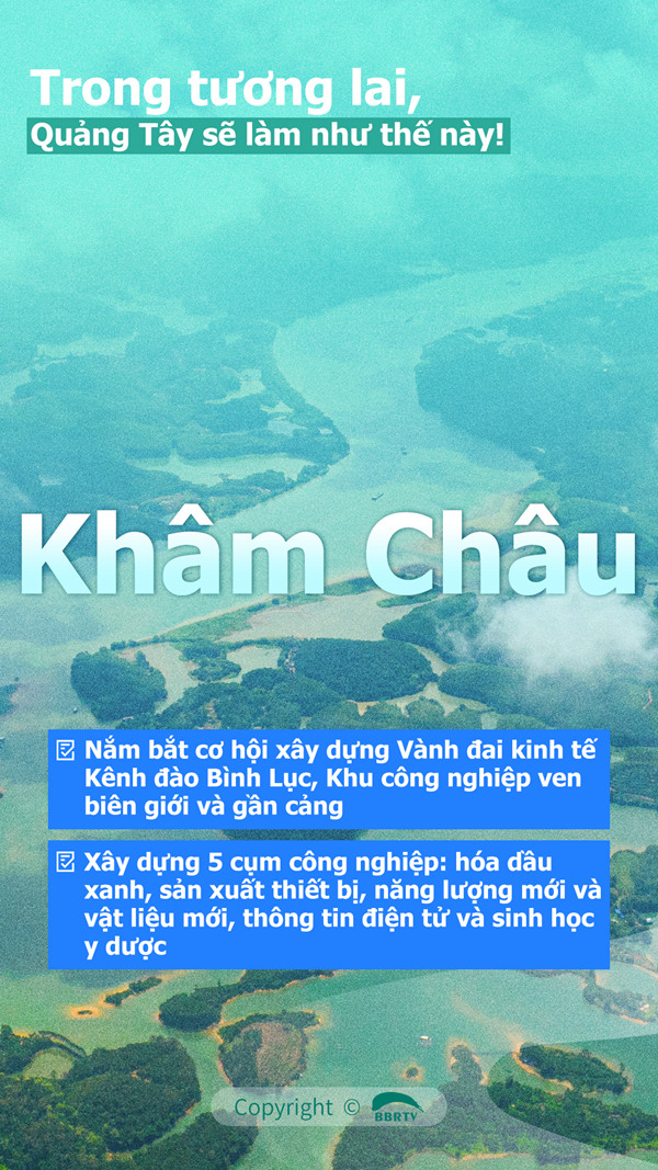 Khám Phá V?ng Tàu 2024: Hành Trình ??y Thú V?